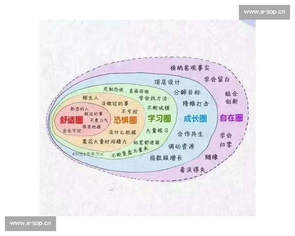 乐道理念:从个人成长到社会和谐的智慧探索与实践 乐道理念:从个人成长到社会和谐的智慧探索与实践