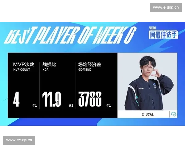 LPL夏季赛名单：谁是最大冷门谁又是稳稳的夺冠热门