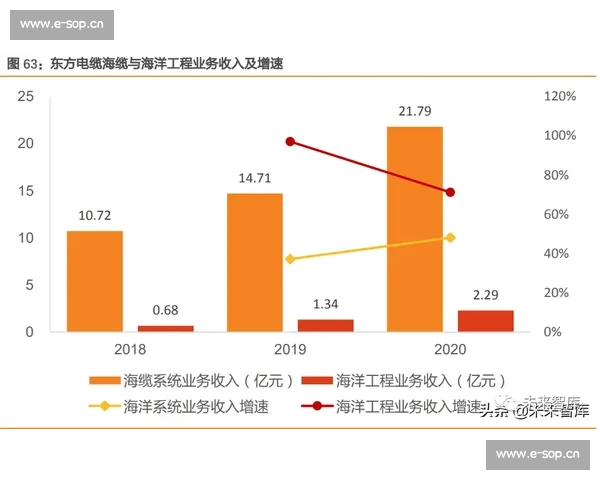 纳斯达克股市动态解析与未来发展趋势的深度剖析