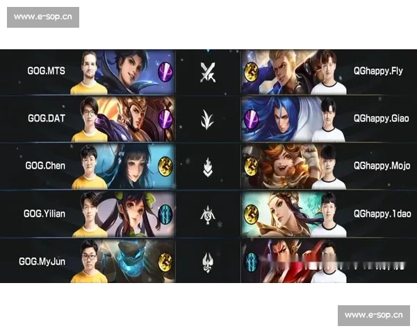 谁能阻挡KPL热门英雄排行，这几位英雄已成“版本之子”！