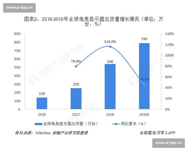 深入解密,全球区域电竞格局如何重塑你的认知