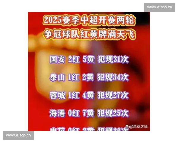 记者独家爆料：争冠球队内部的真实声音